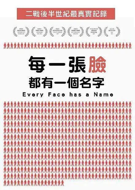《每一张脸都有一个名字》：一部让人心头一颤的纪录片，看完你可能再也无法直视南家三姐妹！